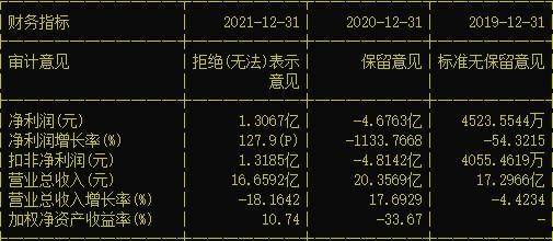 分析 第72页