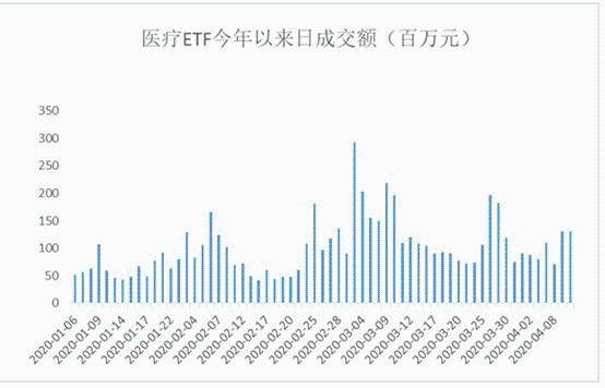 中证A500ETF基金百团大战，投资盛宴与未来展望