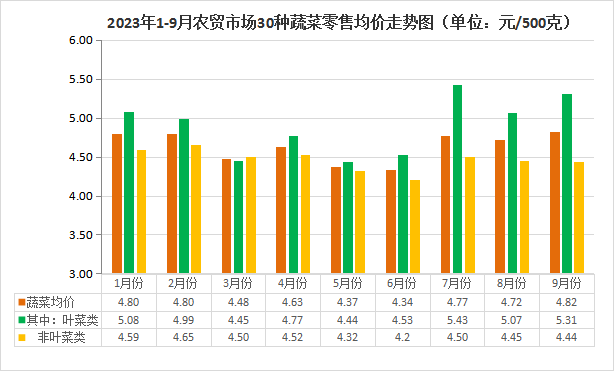 香港期期准资料大全，实时解答解释落实_WP97.14.54