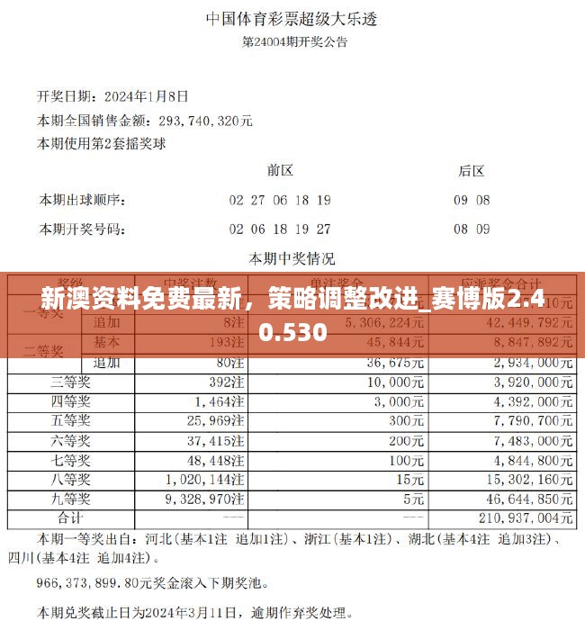 新澳2024年开奖记录，数据解答解释落实_app23.57.56