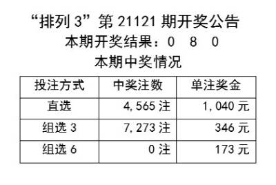 新澳2024开奖结果开奖记录查询，现象解答解释落实_VIP45.21.61